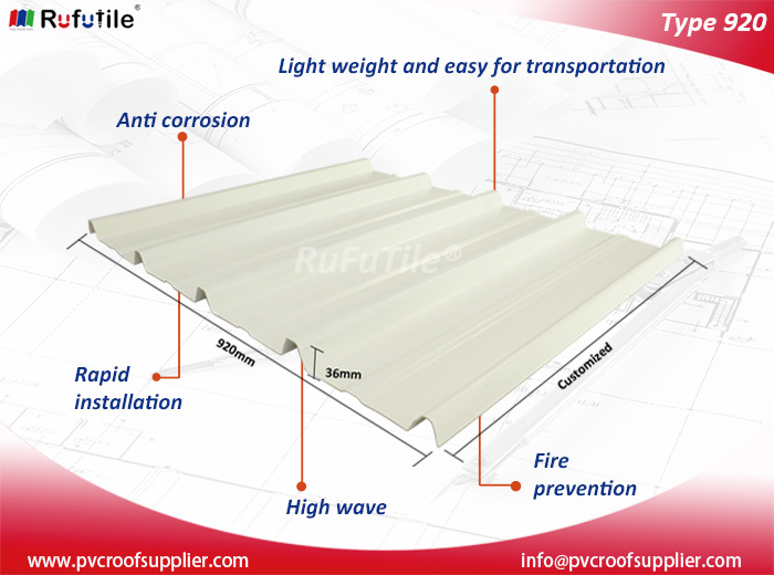 3 Points To Pay Attention When Choosing UPVC Roof Sheet