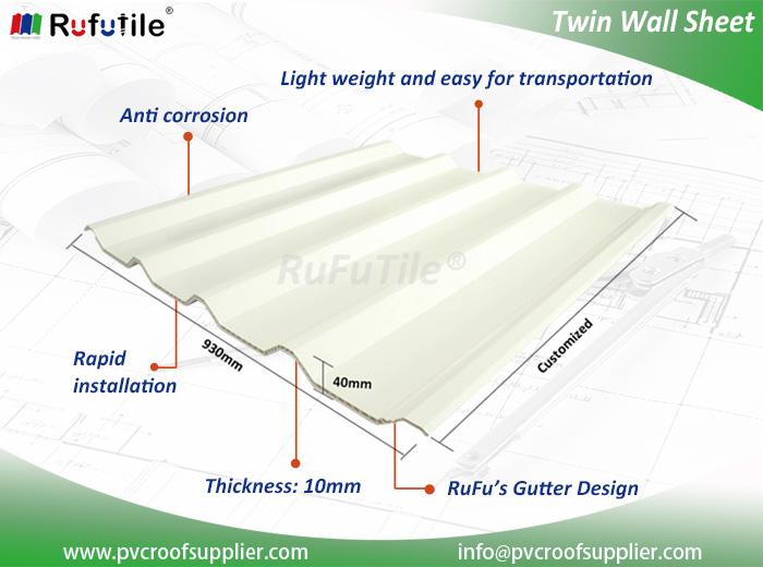 4 Advantages of UPVC Twin Wall System Roof Sheet